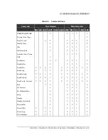 Preview for 83 page of Samsung WA31083A Technical Manual