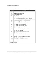 Предварительный просмотр 72 страницы Samsung WA31273A Technical Manual