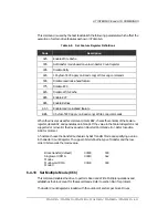 Предварительный просмотр 77 страницы Samsung WA31273A Technical Manual