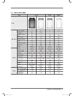 Preview for 9 page of Samsung WA400 Series Service Manual