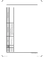 Preview for 27 page of Samsung WA400 Series Service Manual