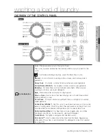 Preview for 19 page of Samsung WA400 Series User Manual