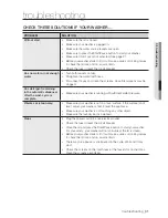 Preview for 31 page of Samsung WA400 Series User Manual