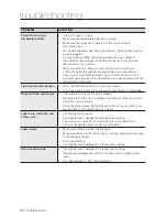 Preview for 32 page of Samsung WA400 Series User Manual