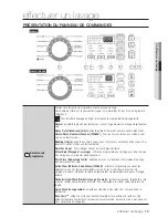 Preview for 63 page of Samsung WA400 Series User Manual