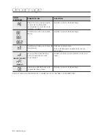 Preview for 78 page of Samsung WA400 Series User Manual