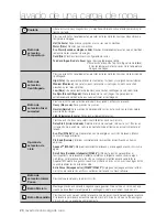 Preview for 108 page of Samsung WA400 Series User Manual