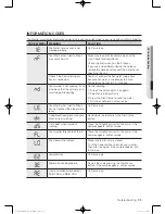 Preview for 33 page of Samsung WA406 Series User Manual