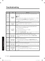 Preview for 50 page of Samsung WA40A3 A Series User Manual