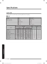 Preview for 56 page of Samsung WA40A3 A Series User Manual