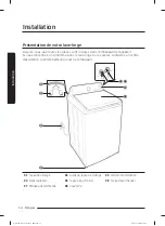 Preview for 78 page of Samsung WA40A3 A Series User Manual