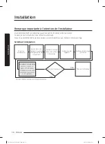 Preview for 84 page of Samsung WA40A3 A Series User Manual