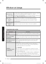 Preview for 96 page of Samsung WA40A3 A Series User Manual