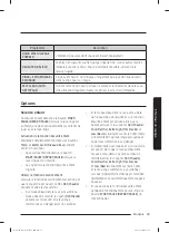 Preview for 97 page of Samsung WA40A3 A Series User Manual