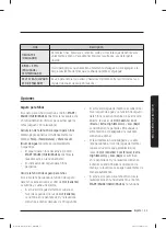 Preview for 161 page of Samsung WA40A3 A Series User Manual