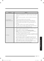 Preview for 173 page of Samsung WA40A3 A Series User Manual