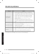 Preview for 176 page of Samsung WA40A3 A Series User Manual