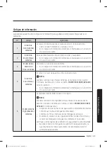 Preview for 177 page of Samsung WA40A3 A Series User Manual