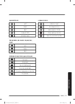 Preview for 181 page of Samsung WA40A3 A Series User Manual