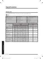 Preview for 184 page of Samsung WA40A3 A Series User Manual