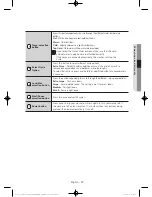 Preview for 19 page of Samsung WA40J3000A Series User Manual