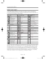 Preview for 30 page of Samsung WA40J3000A Series User Manual