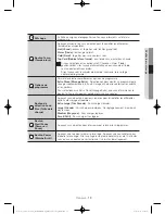 Preview for 59 page of Samsung WA40J3000A Series User Manual