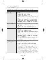 Preview for 66 page of Samsung WA40J3000A Series User Manual