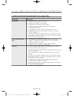 Preview for 106 page of Samsung WA40J3000A Series User Manual