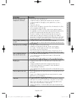 Preview for 107 page of Samsung WA40J3000A Series User Manual