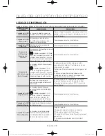 Preview for 108 page of Samsung WA40J3000A Series User Manual