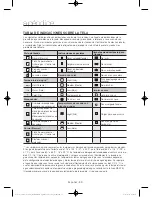 Preview for 110 page of Samsung WA40J3000A Series User Manual