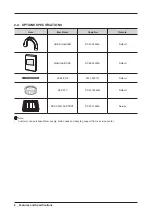 Предварительный просмотр 10 страницы Samsung WA40J3000AW Service Manual