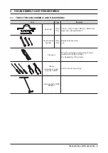 Предварительный просмотр 11 страницы Samsung WA40J3000AW Service Manual