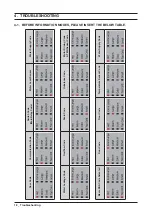 Предварительный просмотр 20 страницы Samsung WA40J3000AW Service Manual