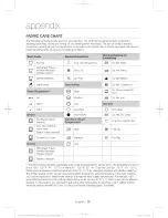 Предварительный просмотр 30 страницы Samsung WA40J3000AW User Manual