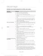 Предварительный просмотр 66 страницы Samsung WA40J3000AW User Manual