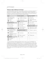 Предварительный просмотр 70 страницы Samsung WA40J3000AW User Manual