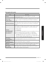 Preview for 169 page of Samsung WA44A32 A Series User Manual