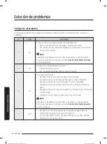 Preview for 188 page of Samsung WA44A32 A Series User Manual