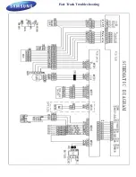 Preview for 2 page of Samsung WA456DRHDSU/AA Fast Track Troubleshooting