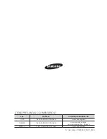 Предварительный просмотр 132 страницы Samsung WA456DRHDWR/AA User Manual