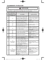 Preview for 23 page of Samsung WA45H7200A Technical Information Manual