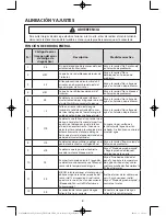 Preview for 42 page of Samsung WA45H7200A Technical Information Manual