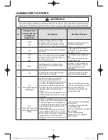 Preview for 43 page of Samsung WA45H7200A Technical Information Manual