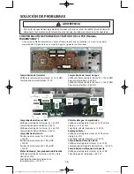 Preview for 56 page of Samsung WA45H7200A Technical Information Manual