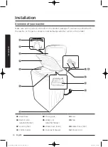 Preview for 14 page of Samsung WA45K7600AW/AA User Manual