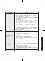 Preview for 53 page of Samsung WA45K7600AW/AA User Manual