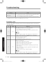 Preview for 54 page of Samsung WA45K7600AW/AA User Manual