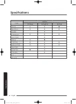 Preview for 62 page of Samsung WA45K7600AW/AA User Manual